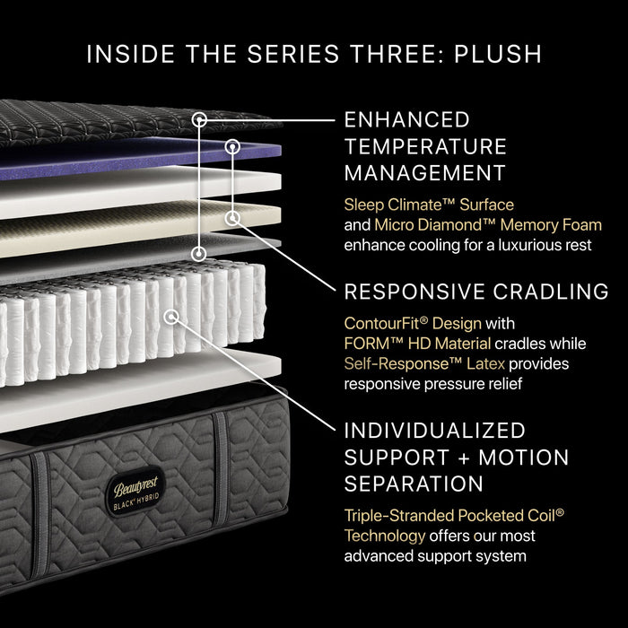 Beautyrest Black® Series Three 14.5" Hybrid Plush Mattress