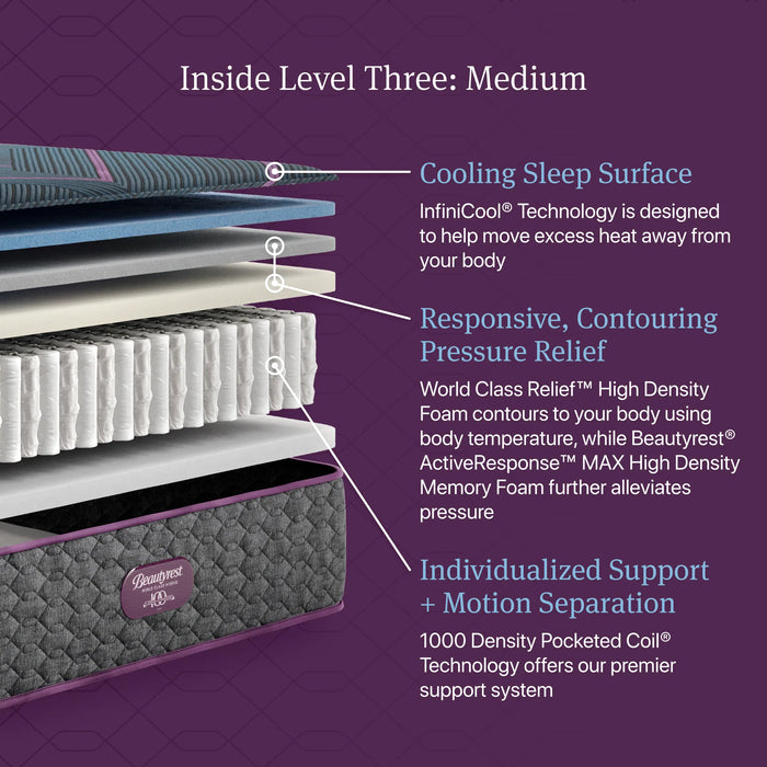 Beautyrest World Class Hybrid Level 3 Medium TT Mattress
