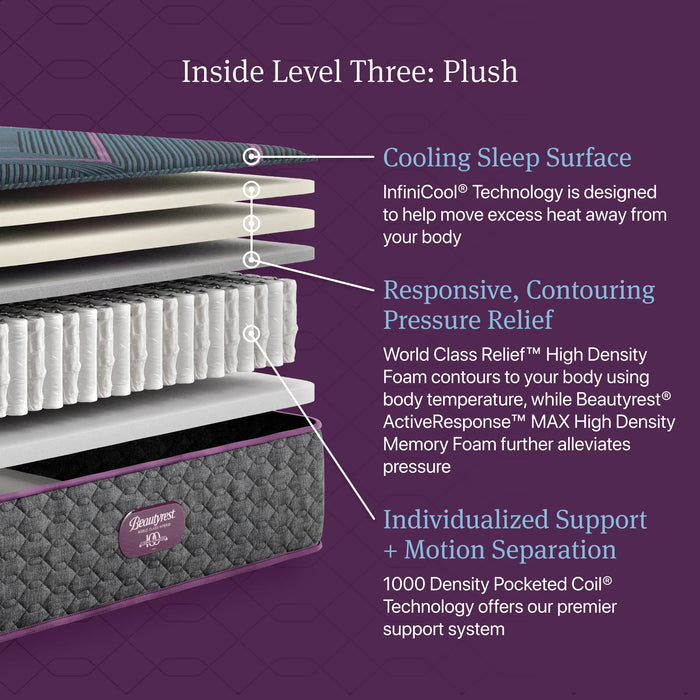 Beautyrest World Class Hybrid Level 3 Plush TT Mattress
