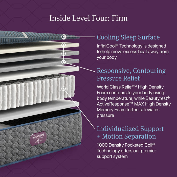 Beautyrest World Class Hybrid Level 4 Firm TT