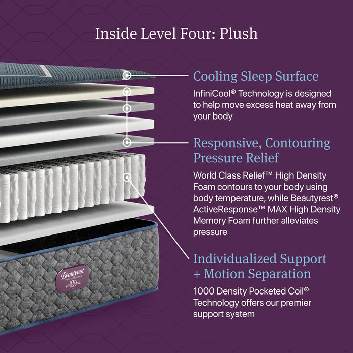Beautyrest World Class Hybrid Level 4 Plush TT Mattress