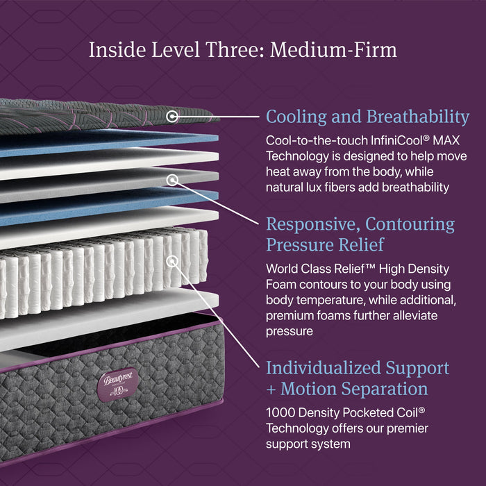Beautyrest World Class L3 Medium Firm TT Mattress
