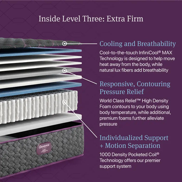 Beautyrest World Class L3 Extra Firm TT Mattress