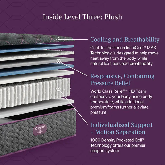 Beautyrest World Class L3 Plush TT Mattress