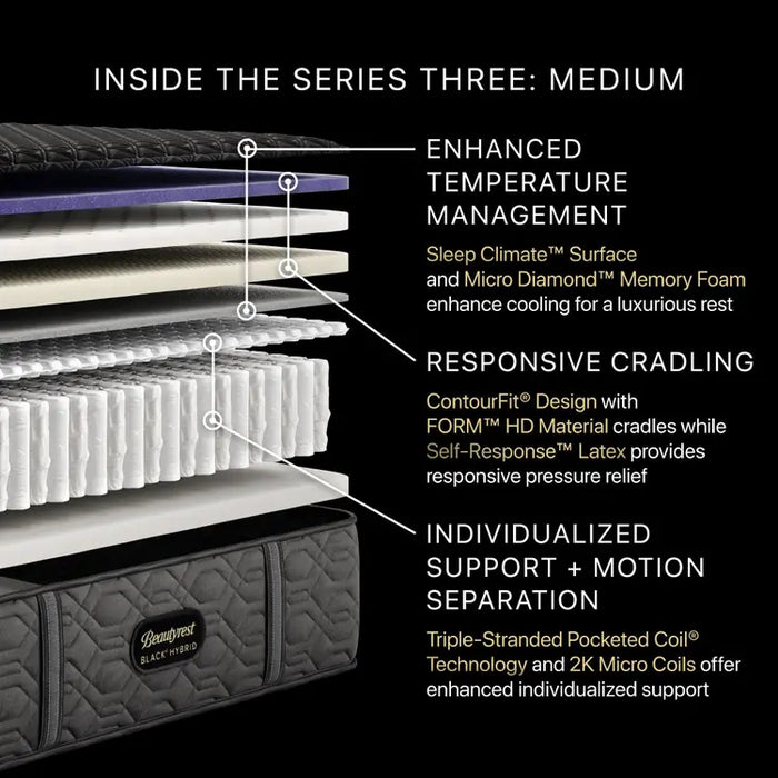 Beautyrest Black® Series Three 15" Hybrid Medium Mattress