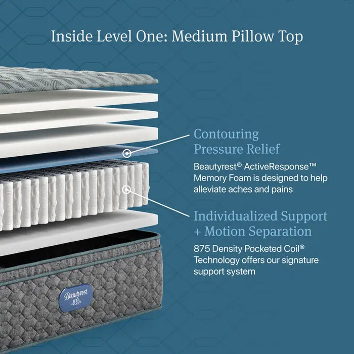 Beautyrest® Level Two Medium Firm Pillow Top