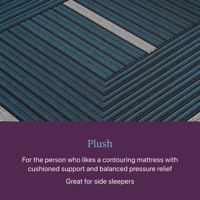 Beautyrest World Class Hybrid Level 4 Plush TT Mattress
