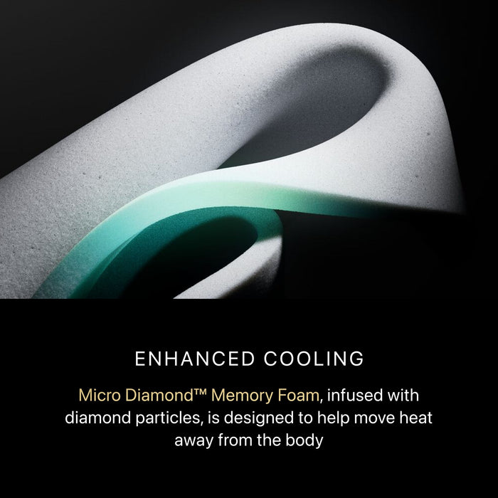 Beautyrest Black Hybrid Beautyrest Black Hybrid - Series Two Plush / Queen