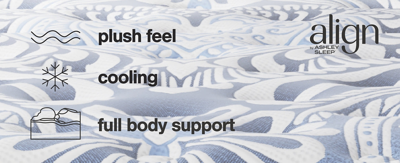 Plush Luxe 2.0  Mattress