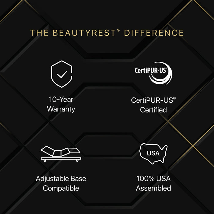 Beautyrest Black Hybrid Cal King