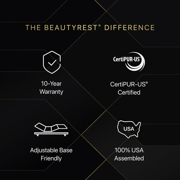 Beautyrest Black King