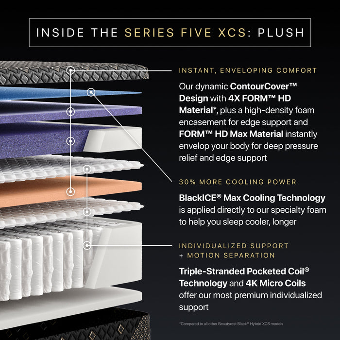 Beautyrest Black Hybrid XCS King