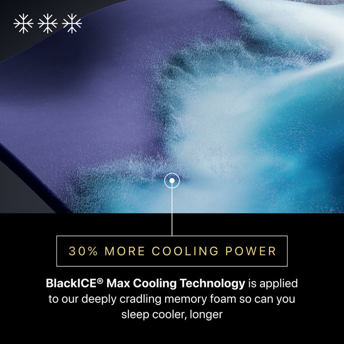 Beautyrest Black Hybrid XCS Split Head King